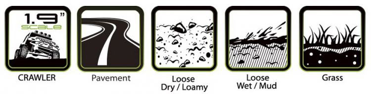 Louise CR-MALLET Däck/Fälg 1.9 Class 1 Svart/Krom 2-pack - Bild 3