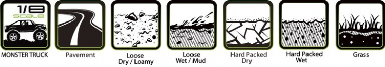 Louise MT-MALLET Däck/Fälg Speed 3.8 Soft 2-pack - Bild 6